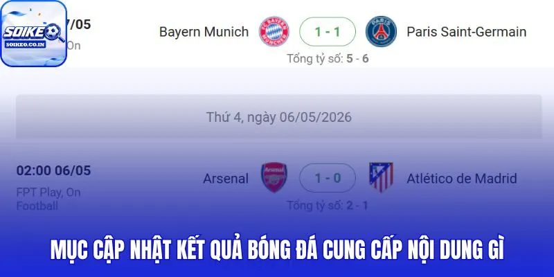 Kết quả bóng đá sau trận kèm tỷ số, diễn biến và điểm gãy chiến thuật