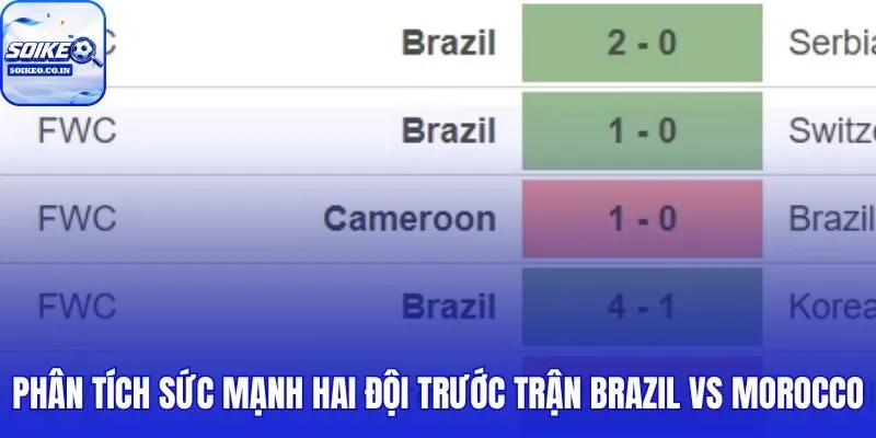 Tương quan lực lượng Brazil vs Morocco qua từng tuyến