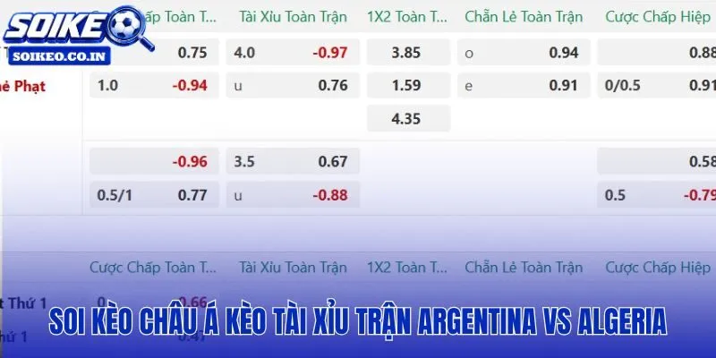 Tỷ lệ kèo Argentina vs Algeria: 08h00, 17/06 từ châu Á đến tài xỉu