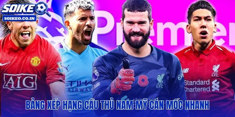 Tốc độ cán mốc 25 bàn Champions League của các cầu thủ Nam Mỹ hàng đầu