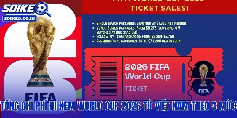 Tốn bao nhiêu tiền để đi xem World Cup 2026 theo từng khung quỹ cá nhân