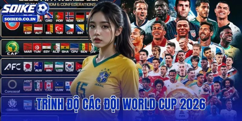 trình độ các đội World Cup 2026