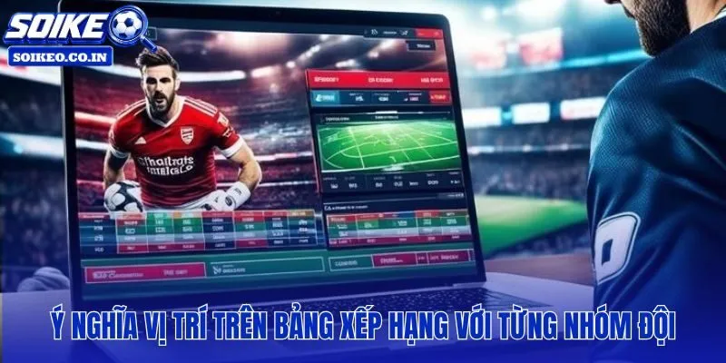 Mỗi nhóm thứ hạng trên bảng xếp hạng gắn liền mục tiêu mùa giải riêng biệt